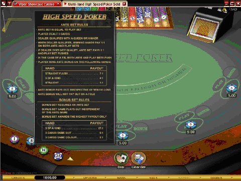 Microgaming High Speed Poker