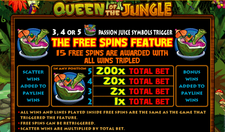 Queen of the Jungle Video Slot