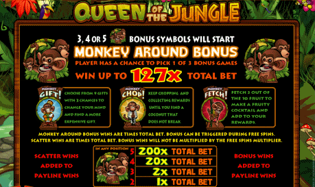 Queen of the Jungle Video Slot