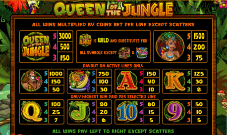 Queen of the Jungle Video Slot